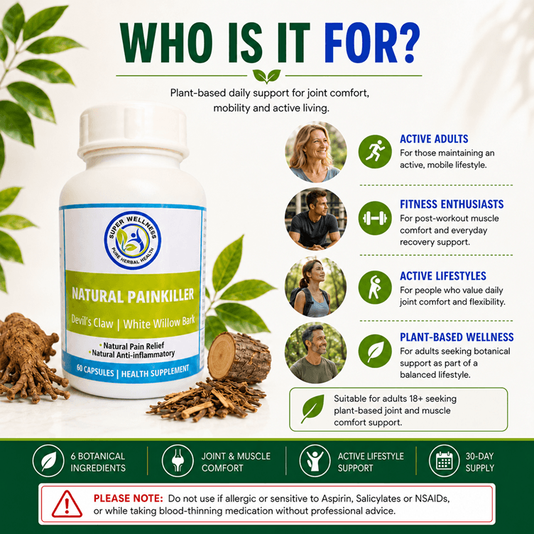 Super Wellness Natural Painkiller - Image 4